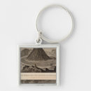 Suche nach der vesuv schlüsselanhänger Ansicht