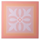 Suche nach zeichnen sie untersetzer Rosa