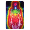 Suche nach chakra kunst Aura