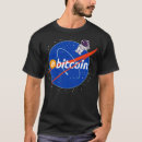 Suche nach lol tshirts Boarders