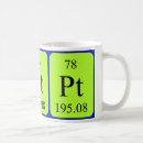 Suche nach platin tassen Element