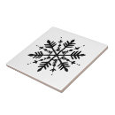 Suche nach kristalle fliesen Schnee