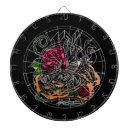 Suche nach astrologie dartscheiben Horoskop