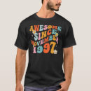 Suche nach 2 jahre alt tshirts 25