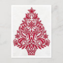 Suche nach skandinavisch postkarten Jede person