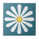 Suche nach aquamarin farbe fliesen Für alle