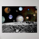 Suche nach sonnensystem poster Sterne