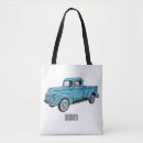 Suche nach lkw taschen Jede person