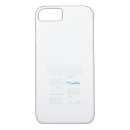 Suche nach triathlon iphone hüllen Triathlete