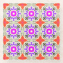 Suche nach arabisch untersetzer Fett