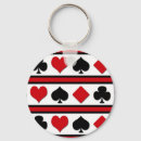 Suche nach anzug schlüsselanhänger Jede person