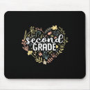 Suche nach radiergummi mousepads Buchliebhaber