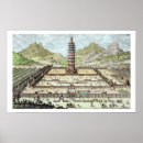 Suche nach porzellan poster China