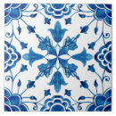 Suche nach sommer fliesen Küche