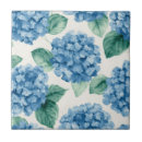 Suche nach blaue blüten fliesen Botanisch