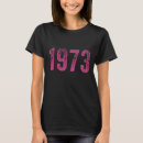 Suche nach protecter tshirts Trend