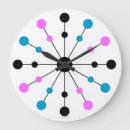 Suche nach 1960 wanduhren Für alle