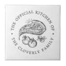 Suche nach pizza fliesen Essen