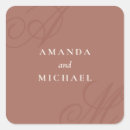 Suche nach kant aufkleber Klassisch