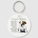 Suche nach englische bulldogge schlüsselanhänger Welpe