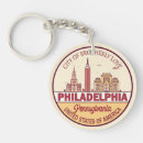 Suche nach philadelphia schlüsselanhänger Usa