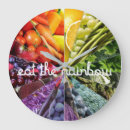 Suche nach vegan wanduhren Ernährung