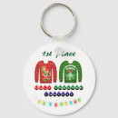 Suche nach pullover schlüsselanhänger Hässlicher weihnachtspulli