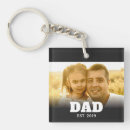 Suche nach neues jahr schlüsselanhänger Papa