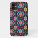 Suche nach aztekisches muster iphone hüllen Anden