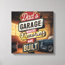 Suche nach vintages retro leinwandbilder Generativitätsinhalt