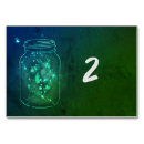 Suche nach laterne tischkarten Gäste