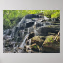 Suche nach wasserfall poster Urlaub