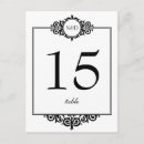 Suche nach entwurf postkarten Gäste