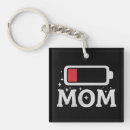 Suche nach lustige mama schlüsselanhänger Tag