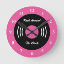 Suche nach neuheit wanduhren Retro