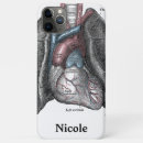Suche nach anatomie iphone hüllen Medizinisch