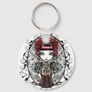 Suche nach viktorianisch schlüsselanhänger Korsett