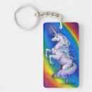 Suche nach einhorn schlüsselanhänger Jede person