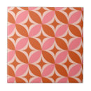 Suche nach jahrhundert fliesen Für sie