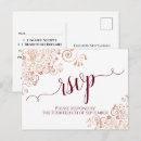 Suche nach kühl rsvp karten Für alle