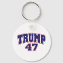 Suche nach 47 schlüsselanhänger Politisch