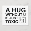 Suche nach periodische elemente postkarten Wissenschaft