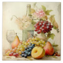 Suche nach alte welt fliesen Jede person