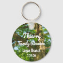 Suche nach baum schlüsselanhänger Für sie/ihn