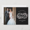 Suche nach lesbische paare karten Frisch verheiratet