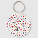 Suche nach türkisch schlüsselanhänger Truthahn