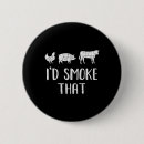 Suche nach grillen spaß buttons Ketschup