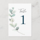 Suche nach ländlich tischkarten Gartenhochzeit