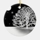 Suche nach stille ornamente Verzierung