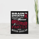 Suche nach awareness karten Brain